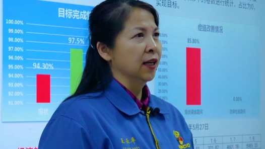 劳模故事·全国劳动模范 | 王云平：钢铁玫瑰展英姿