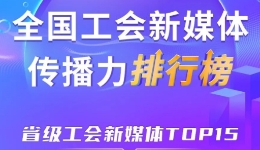 上海、四川、浙江位列前三！新一期全国省级工会新媒体传播力TOP15出炉