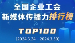 中铁乌鲁木齐局、舟山港、中国铁建位列前三！新一期全国企业工会新媒体传播力TOP100出炉